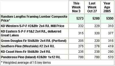20061106a.jpg (15650 bytes)