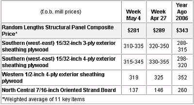 untitled-070501c.jpg (19833 bytes)