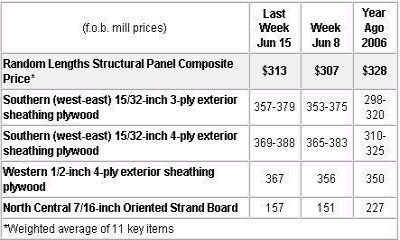 untitled-070618c.jpg (19750 bytes)