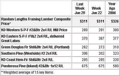 untitled-070702a.jpg (21685 bytes)