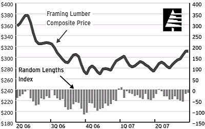 untitled-070702b.jpg (15971 bytes)