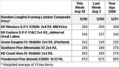 untitled-070813a.jpg (20296 bytes)