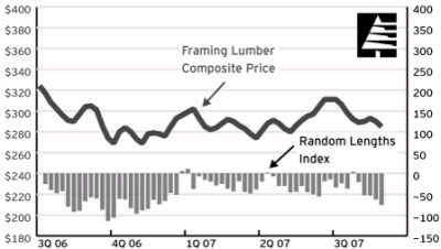 untitled-070903b.bmp (271254 bytes)