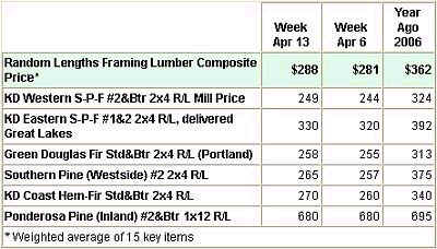 us_p_a_070404.bmp (273654 bytes)