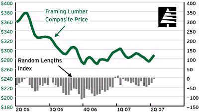 us_p_b_070404.bmp (271254 bytes)