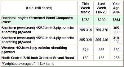 us_panel-100.bmp (261654 bytes)